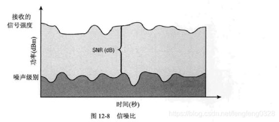 微波射頻公司有哪些？深圳射頻微波廠家哪家做的比較好？